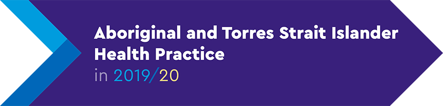 Aboriginal and Torres Strait Islander Health Practice in 2019/20